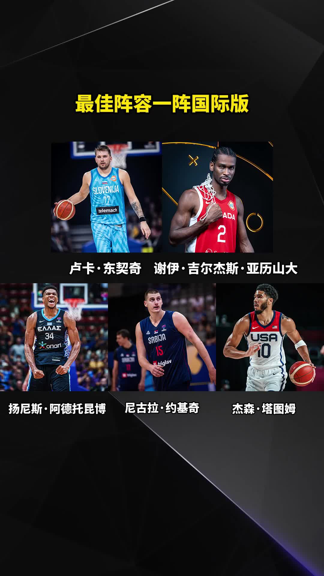 FIBA评选国际最佳阵容一阵：东亚塔字约