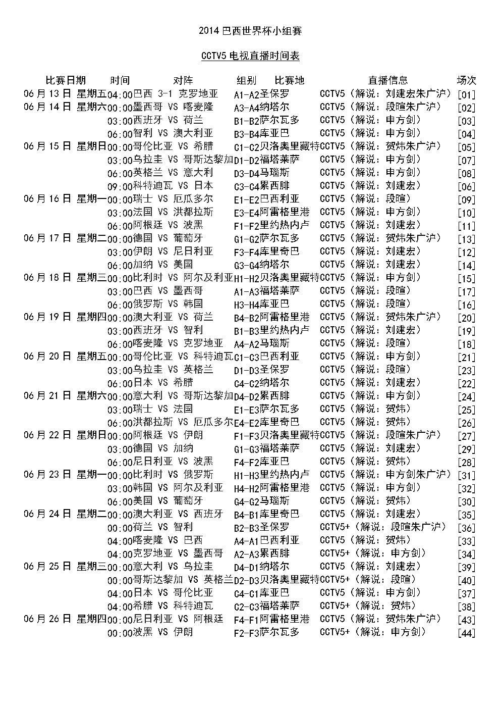 2014世界杯时间!_2014世界杯具体时间怎么样？