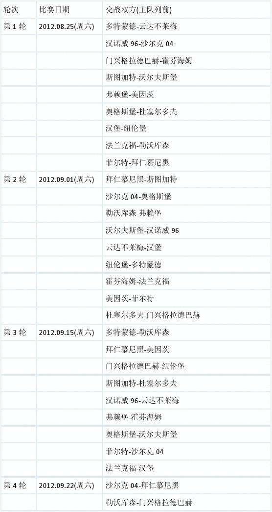 德甲联赛赛程!_2018德甲赛程怎么样？