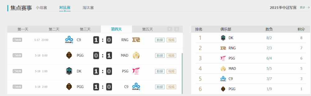 2021msi比赛赛程表!_2021msi比赛赛程表五月九号怎么样？