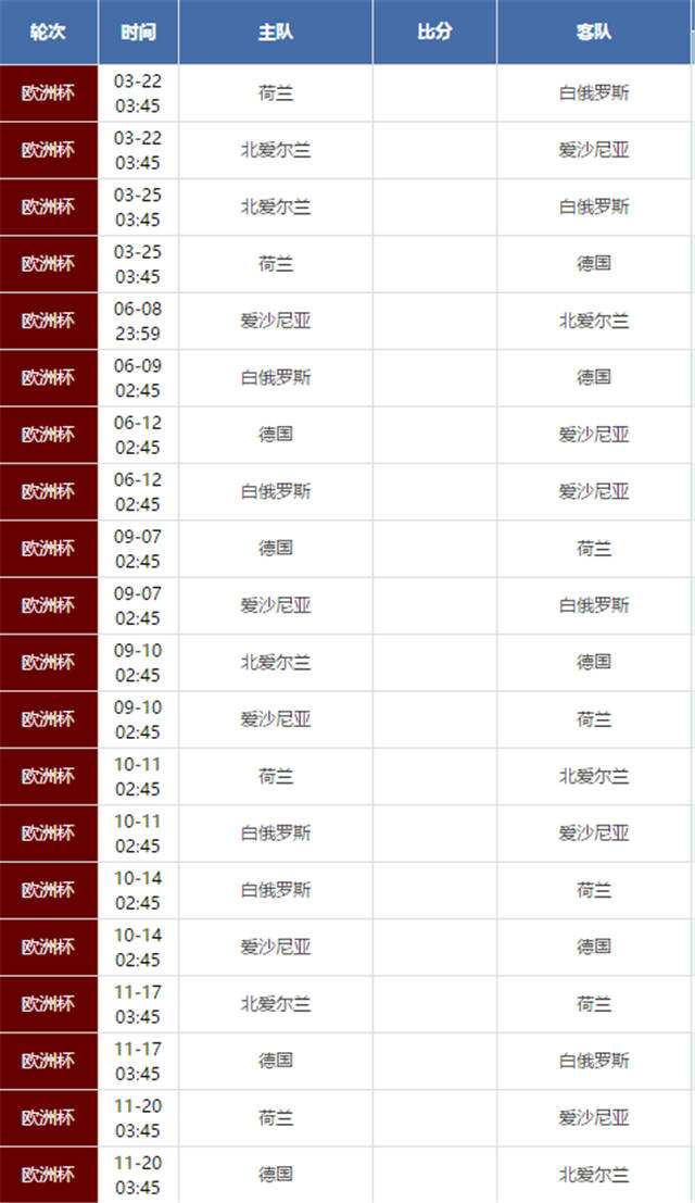 欧冠联赛赛程!_欧冠联赛赛程表2021怎么样？