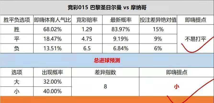 篮球即时比分!_篮球即时比分直播网怎么样？