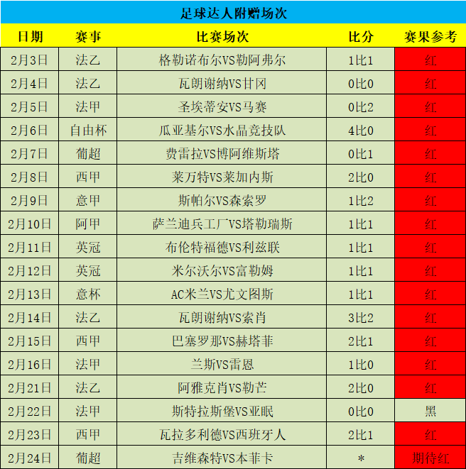 500足球彩票比分网!_500足球彩票比分网延吉音乐怎么样？