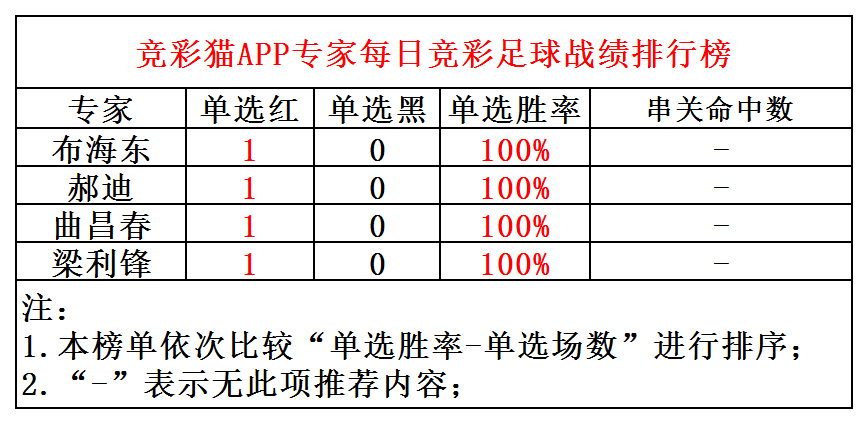 500足球彩票比分网!_500足球彩票比分网延吉音乐怎么样？